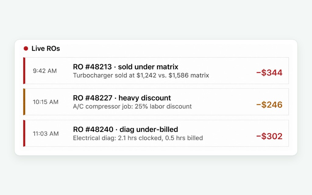 Live RO monitoring feed showing under-matrix and discount alerts